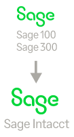 migrating to sage intacct